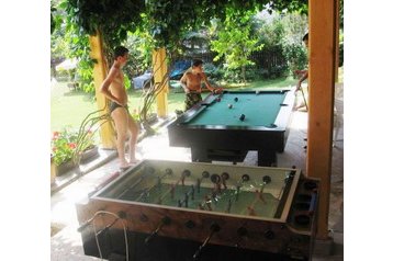 Slovačka Privát Oščadnica, Eksterijer